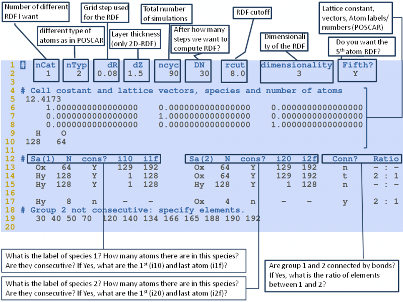File:RDF explanation.png