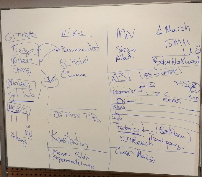 File:Elevator pitch 1.jpg